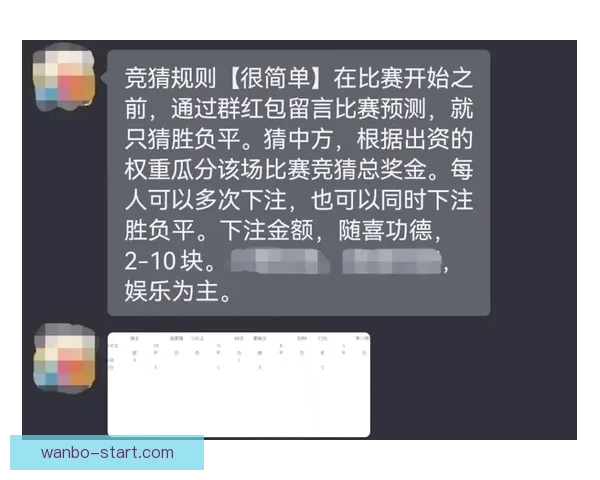 世界杯精彩赛事在线竞猜投注指南全面解析技巧